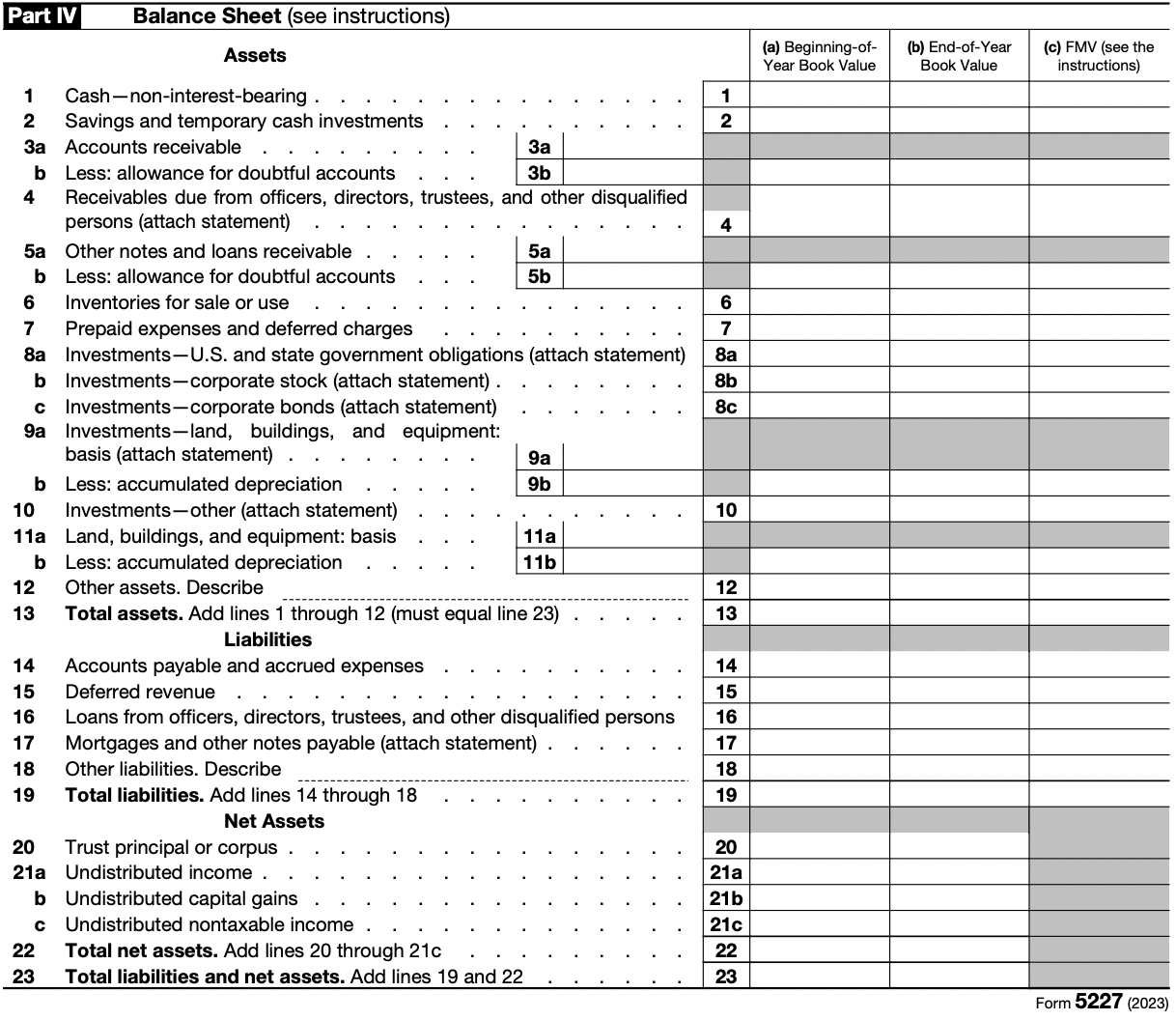 Form 5227 part