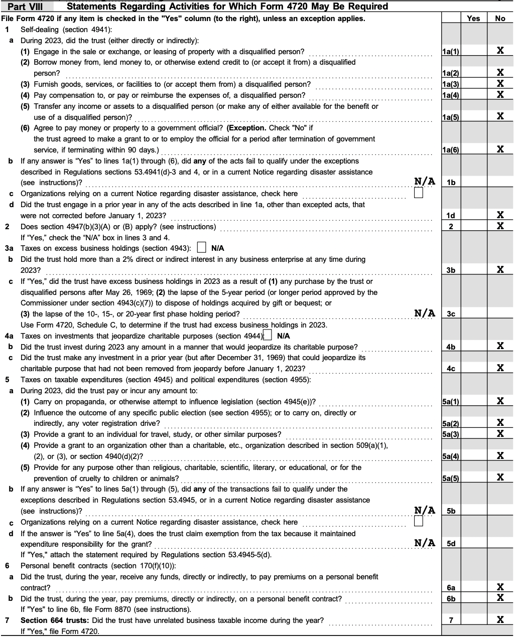 Form 5227 Part VIII